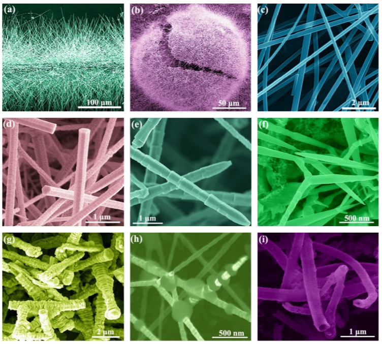 Kiselkarbid nanomaterial