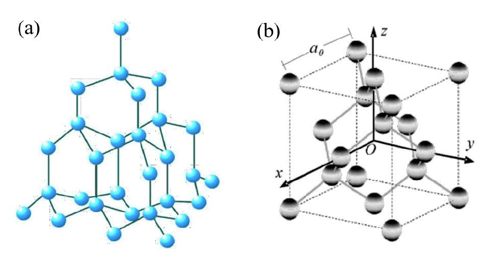 Diamant - den framtida stjärnan av halvledare